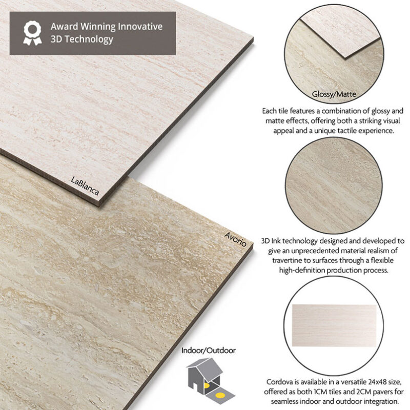 Cordova-Cordova Avorio 3D 24x48 Matte